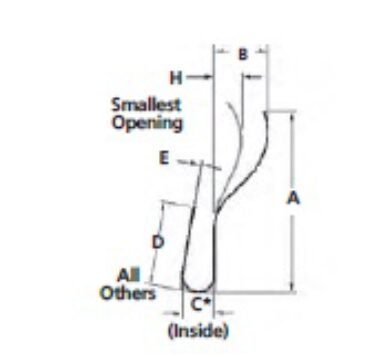 EMC 0097061402 A=7,620mm, B=2,54mm